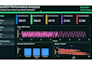 design custom simhub dashboards like racexev for sim racing